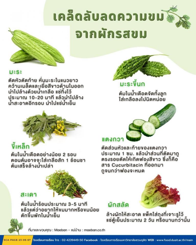 เคล็ดลับลดความขมจากผักรสขม