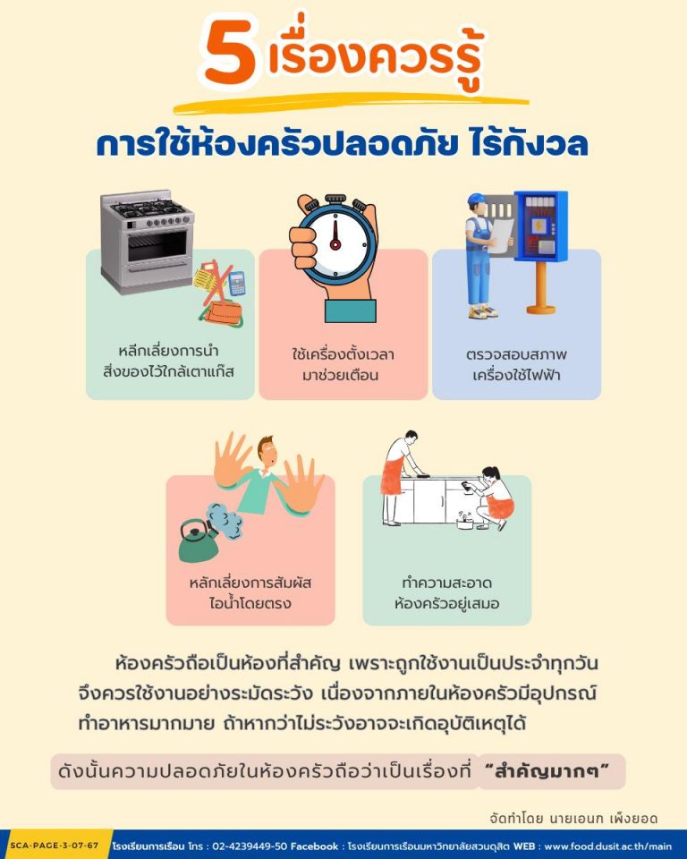 5 เรื่องควรรู้ การใช้ห้องครัวปลอดภัย ไร้กังวล