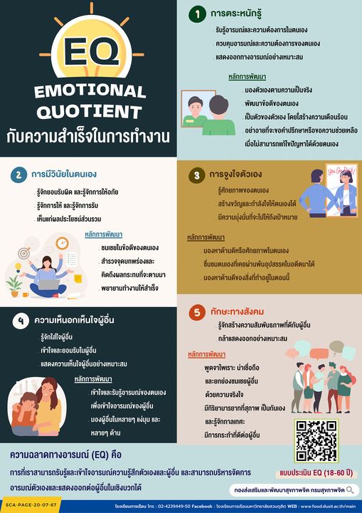 ความฉลาดทางอารมณ์ (Emotional Intelligence