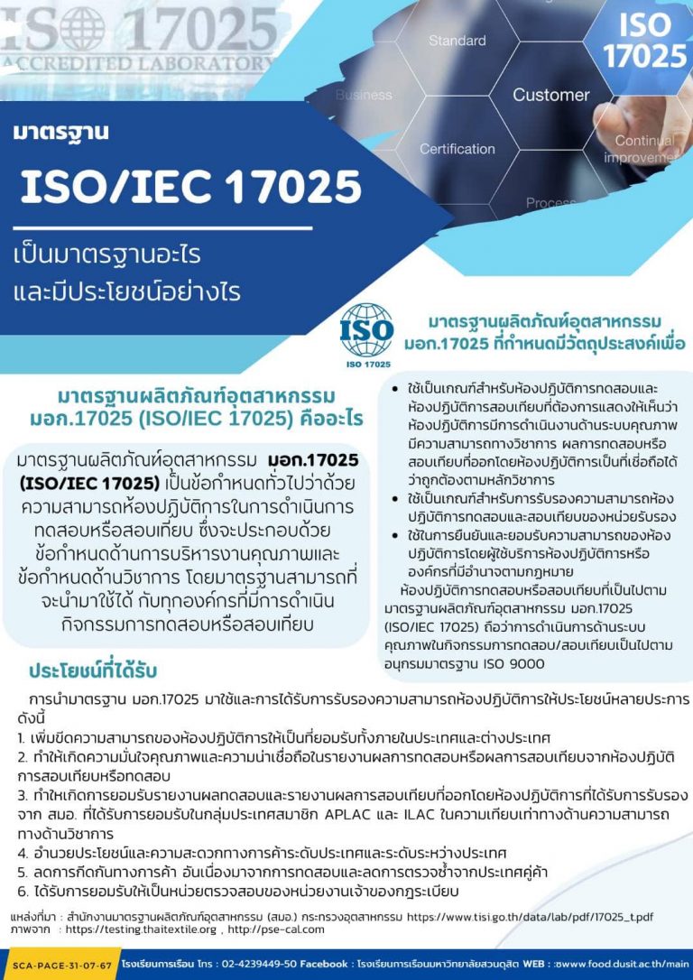 “ISO/IEC 17025 เป็นมาตรฐานอะไรและมีประโยชน์อย่างไร“