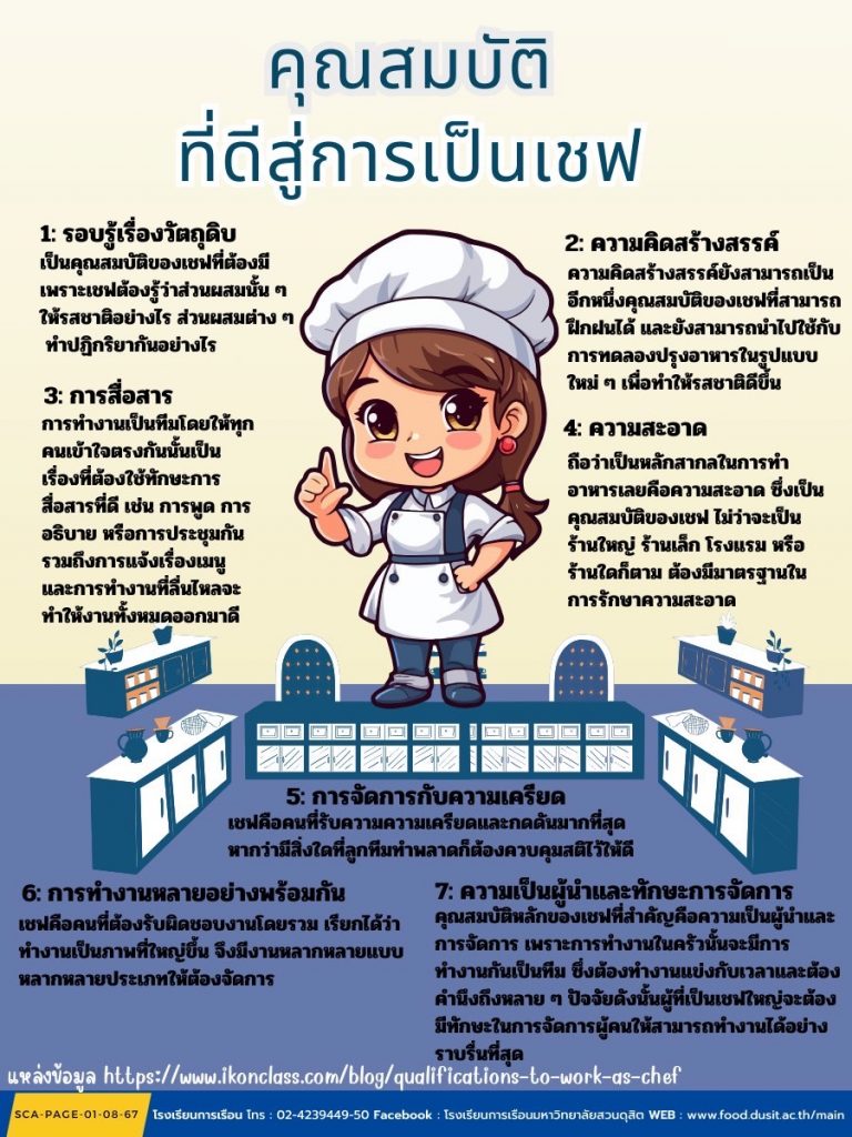 คุณสมบัติที่ดีสู่การเป็นเชฟ