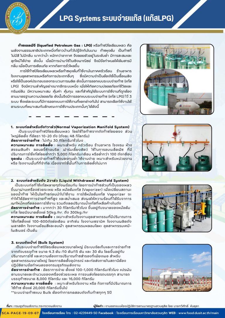 LPG Systems ระบบจ่ายแก๊ส (แก๊สLPG)