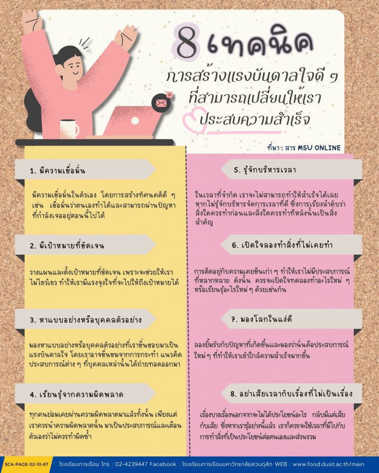 8 เทคนิค การสร้างแรงบันดาลใจดี ๆ ที่สามารถเปลี่ยนให้เราประสบความสำเร็จ