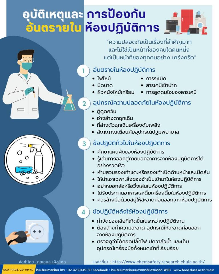 อุบัติเหตุและการป้องกันอันตรายในห้องปฏิบัติการ