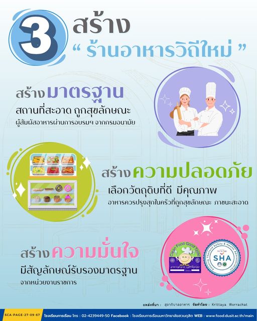 3 สร้าง “ร้านอาหารวิถีใหม่”