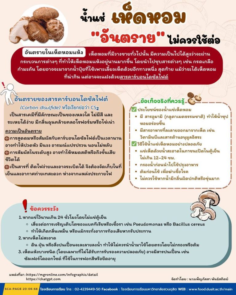 “น้ำแช่เห็ดหอม อันตรายไม่ควรใช้ต่อ!!” จริงหรือ?