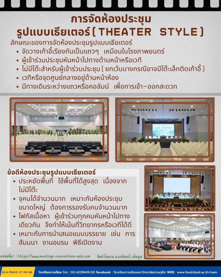 การจัดห้องประชุม : รูปแบบเธียเตอร์ (Theater Style)