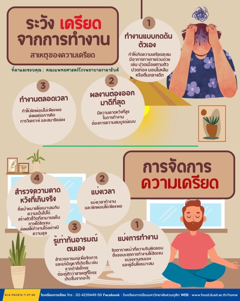 ระวัง เครียดจากการทำงาน