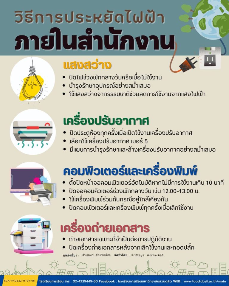 วิธีการประหยัดไฟฟ้าภายในสำนักงาน