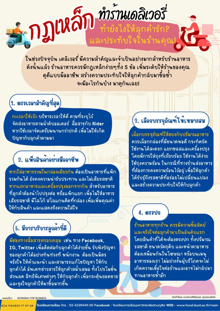 หัวข้อ ” กฎเหล็กทำร้านเดลิเวอรี่ ทำยังไงให้ลูกค้ารัก? และประทับใจในร้านคุณ! “