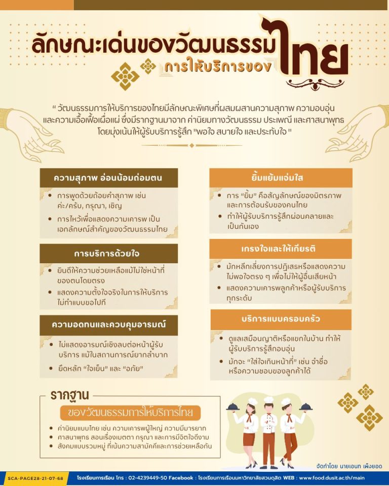 ลักษณะเด่นของวัฒนธรรมการให้บริการของไทย