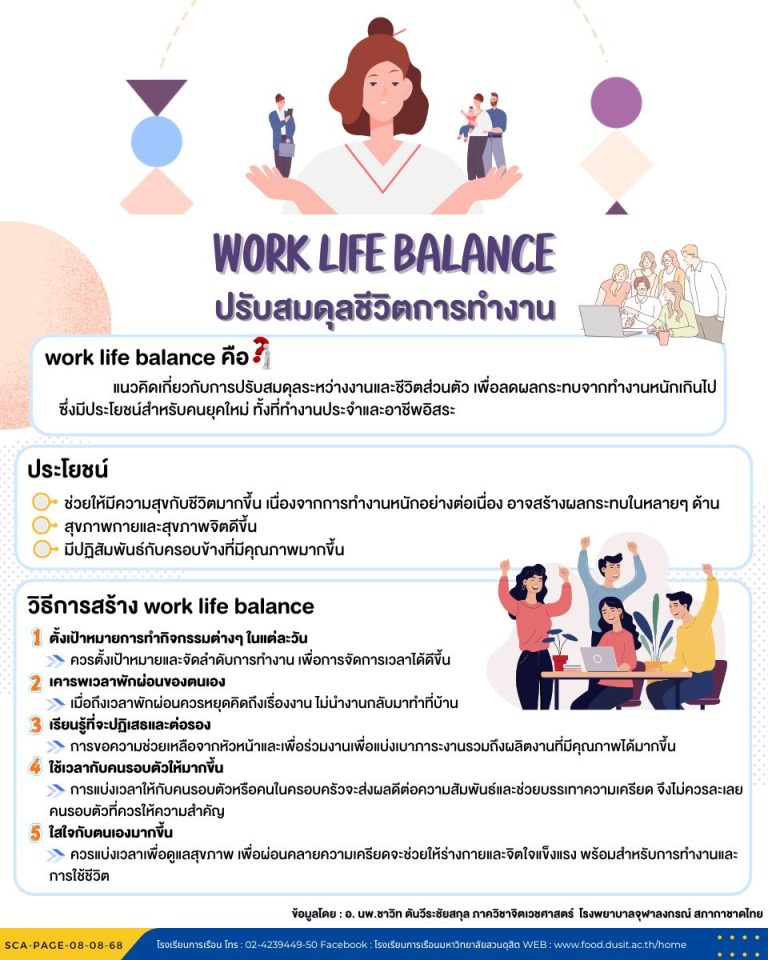 work life balance ปรับสมดุลชีวิตการทำงาน