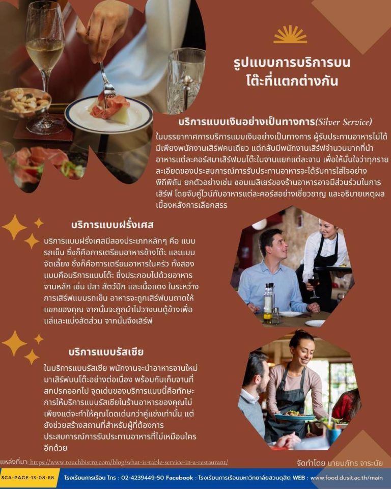 เรื่อง รูปแบบการบริการบนโต๊ะที่แตกต่างกัน