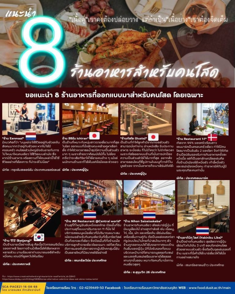 โสดแล้วไง…ก็ใช้ชีวิตให้มันฟินไปเลย!