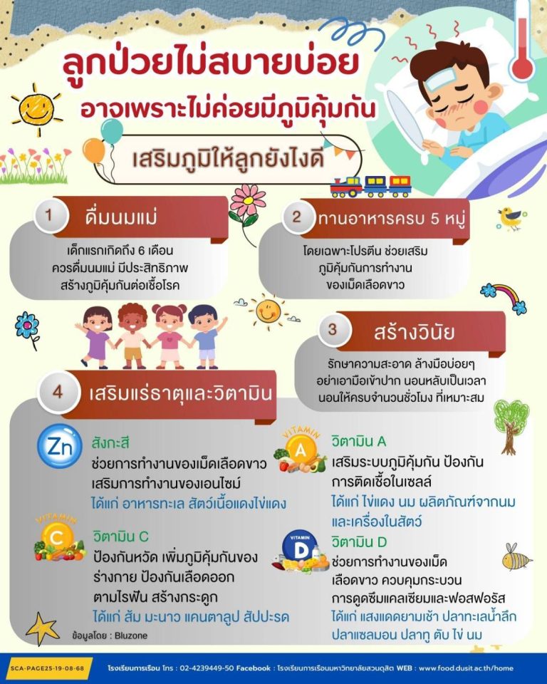 ลูกป่วยไม่สบายบ่อยอาจเพราะไม่ค่อยมีภูมิคุ้มกัน เสริมภูมิให้ลูกยังไงดี