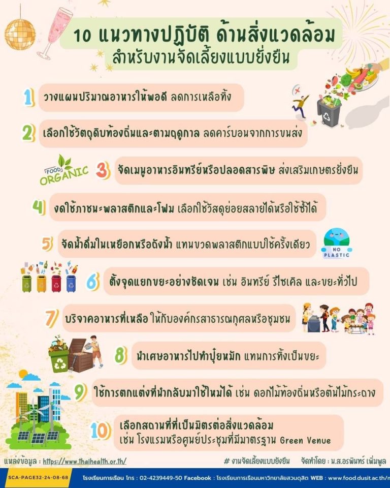 10 แนวทางปฏิบัติด้านสิ่งแวดล้อมสำหรับงานจัดเลี้ยงแบบยั่งยืน
