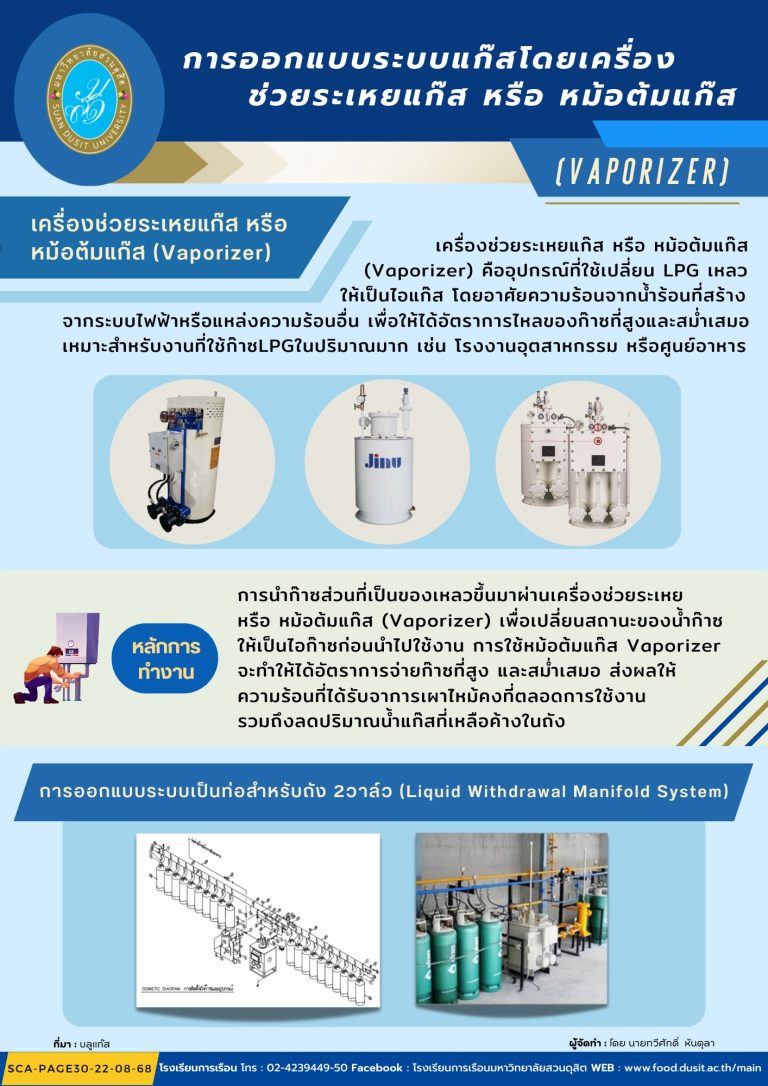 การออกแบบระบบแก๊สโดยเครื่องช่วยระเหยแก๊ส หรือ หม้อต้มแก๊ส (Vaporizer)