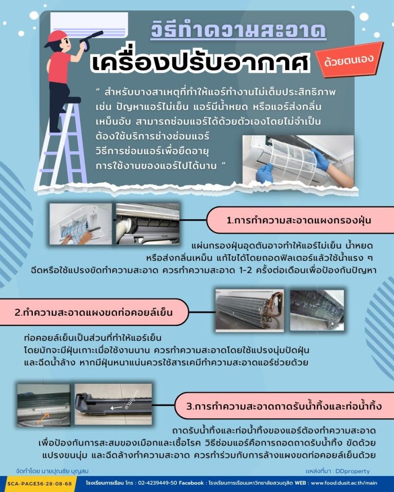 วิธีทำความสะอาดเครื่องปรับอากาศด้วยตนเอง