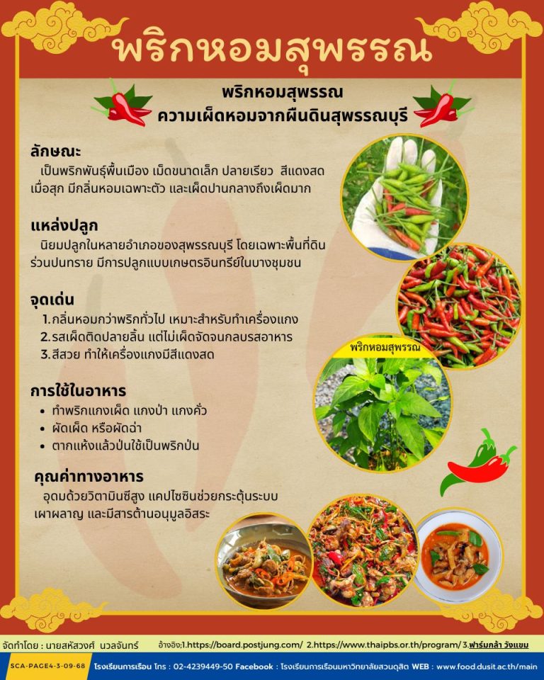 พริกหอมสุพรรณ