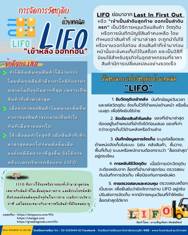 การจัดการวัตถุดิบด้วยเทคนิค lIFO เข้าหลัง-ออกก่อน