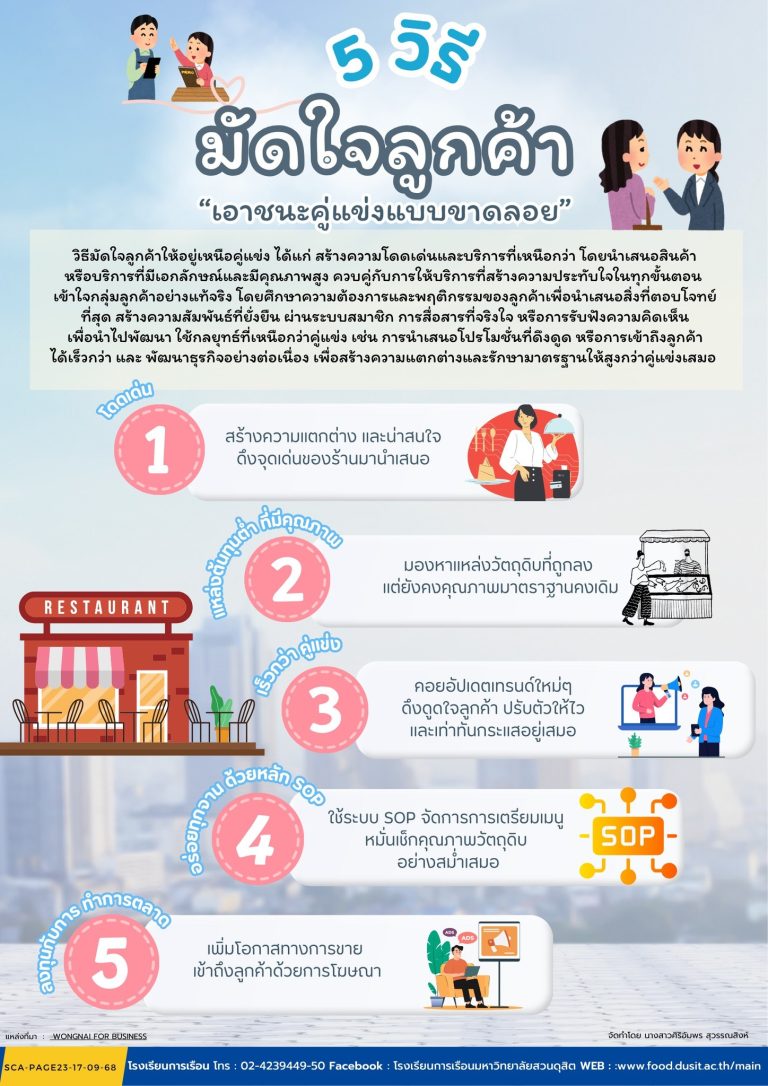 5 วิธีมัดใจลูกค้า เอาชนะคู่แข่งแบบขาดลอย