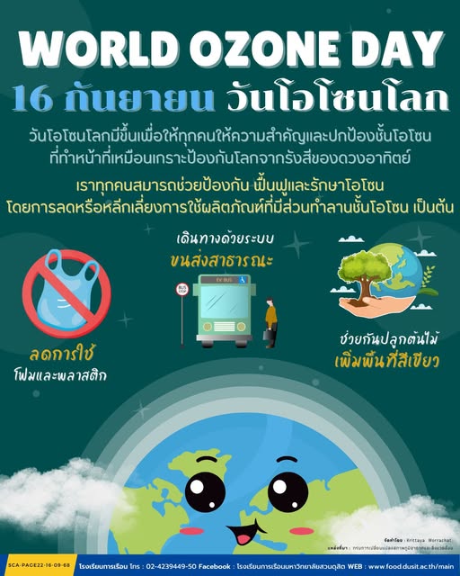 วันโอโซนโลก