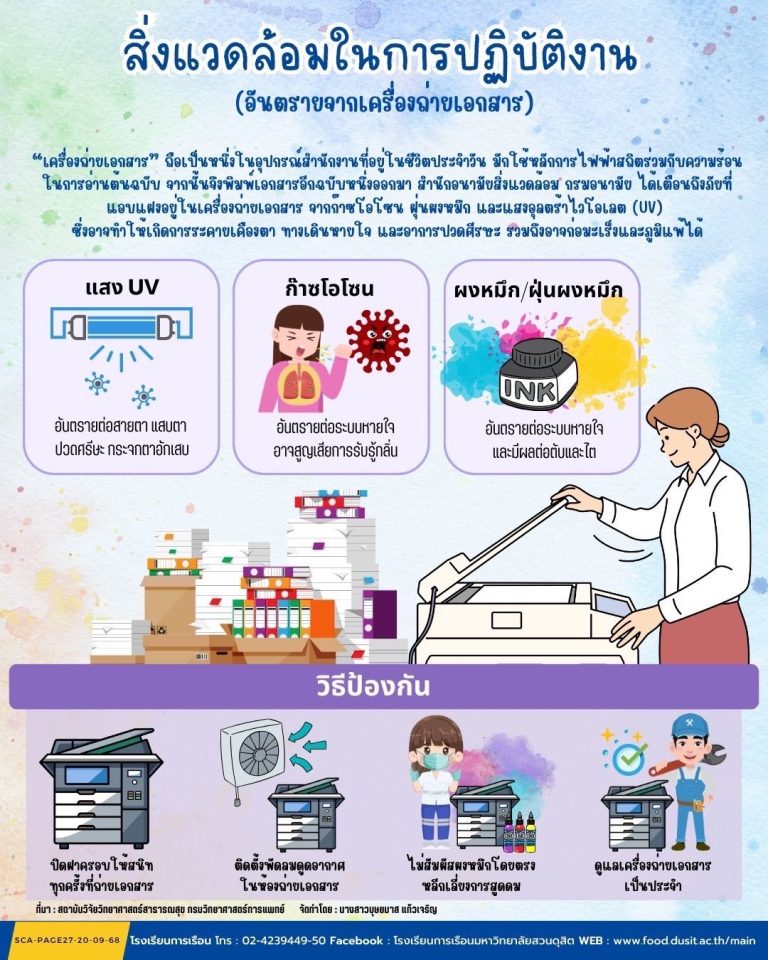 สิ่งแวดล้อมในการปฏิบัติงาน (อันตรายจากเครื่องถ่ายเอกสาร)