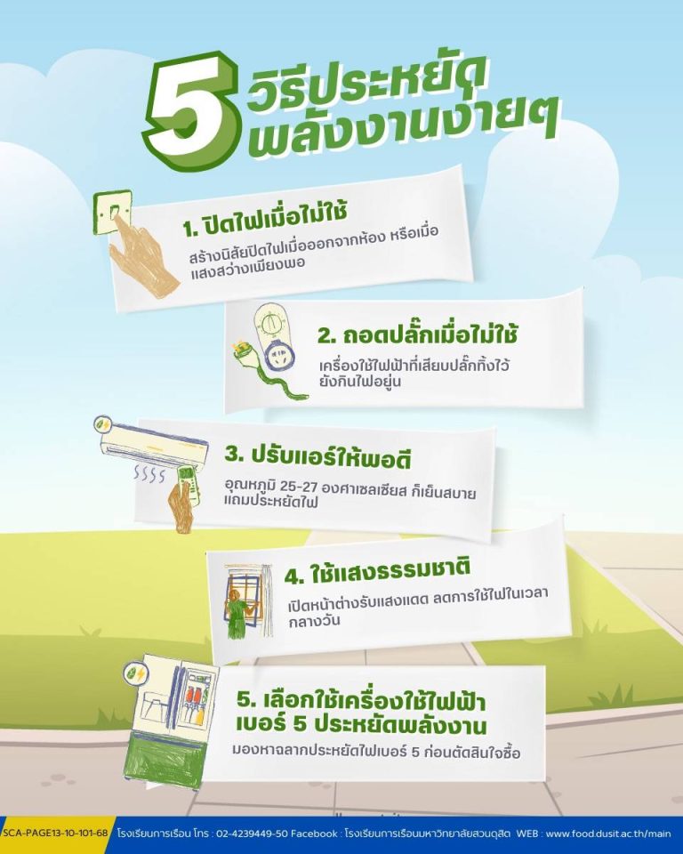 การอนุรักษ์พลังงาน “5 วิธีประหยัด พลังงานง่ายๆ”