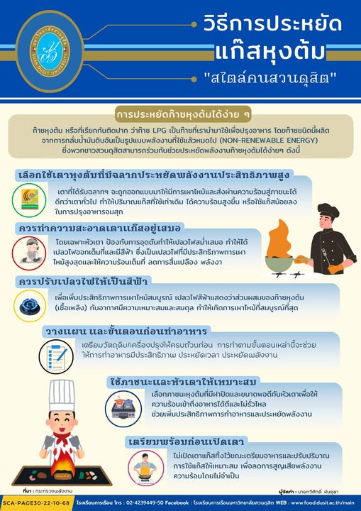 วิธีการประหยัดแก๊สหุงต้ม “สไตล์คนสวนดุสิต