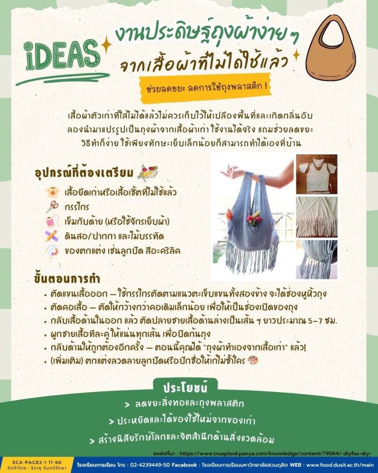 IDEAS งานประดิษฐ์ถุงผ้าง่ายๆ จากเสื้อผ้าที่ไม่ได้ใช้แล้ว