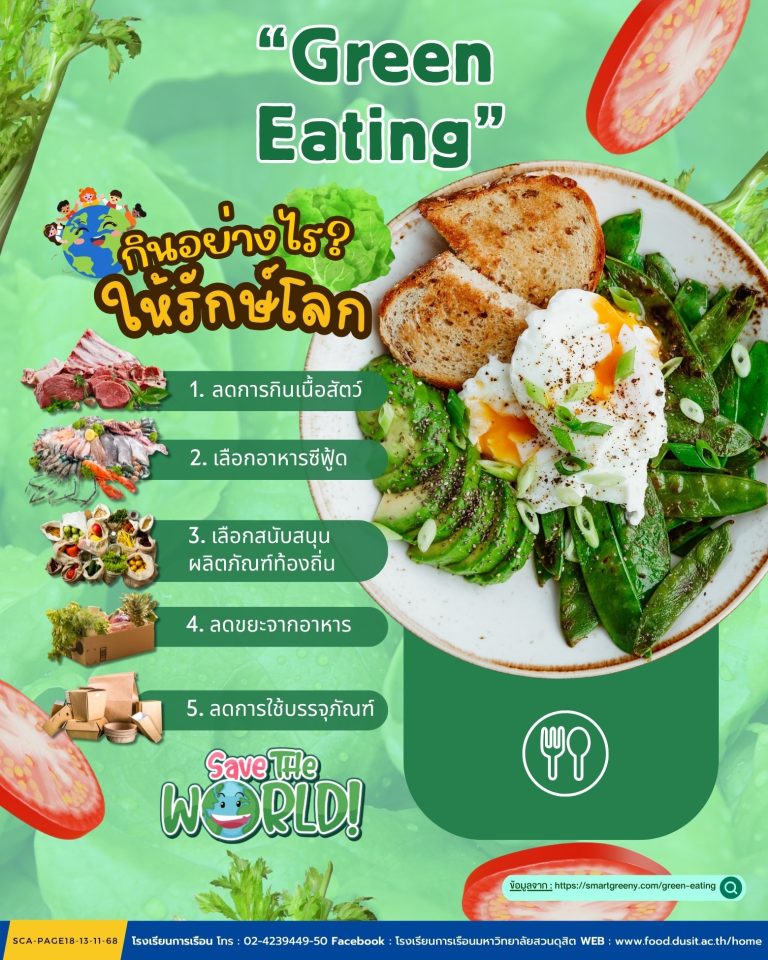 “Green Eating” กินอย่างไร ให้รักษ์โลก