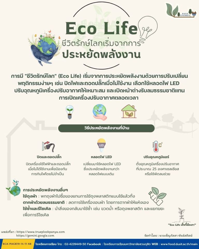 Eco Life ชีวิตรักษ์โลกเริ่มจากการประหยัดพลังงาน