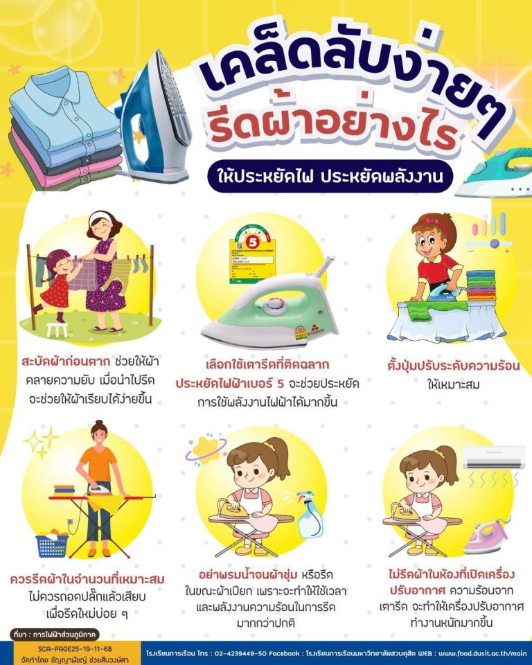 เคล็ดลับง่ายๆ รีดผ้าอย่างไร ให้ประหยัดไฟ ประหยัดพลังงาน