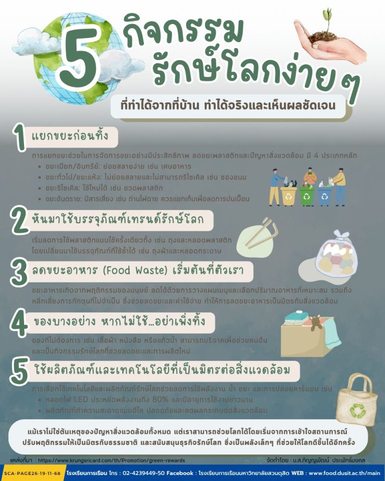 5 กิจกรรมรักษ์โลกง่ายๆ ที่ทำได้จากที่บ้าน