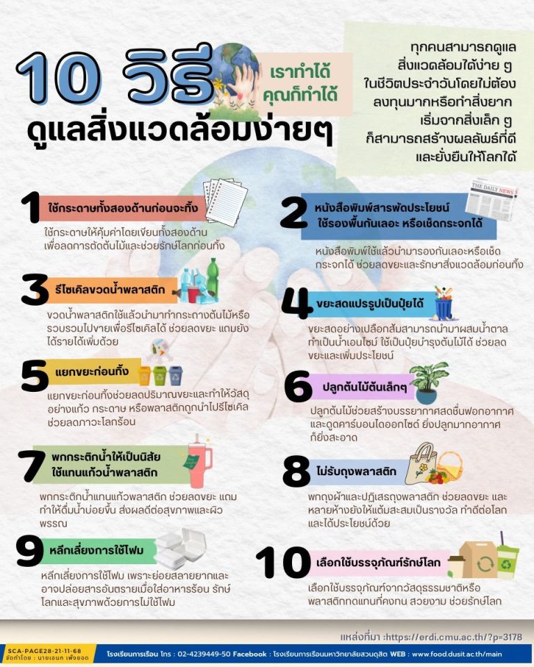 10 วิธี ดูแลสิ่งแวดล้อมง่ายๆ เราทำได้ คุณก็ทำได้