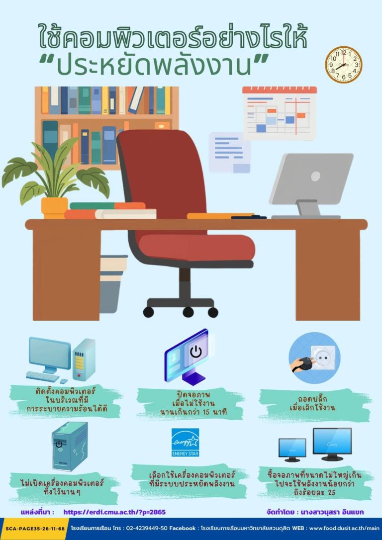 ใช้คอมพิวเตอร์อย่างไรให้ประหยัดพลังงาน