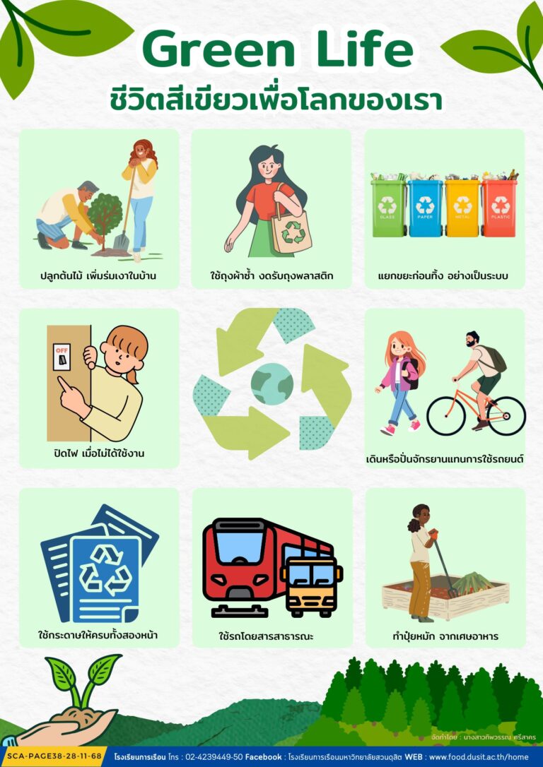 Green Life ชีวิตสีเขียวเพื่อโลกของเรา