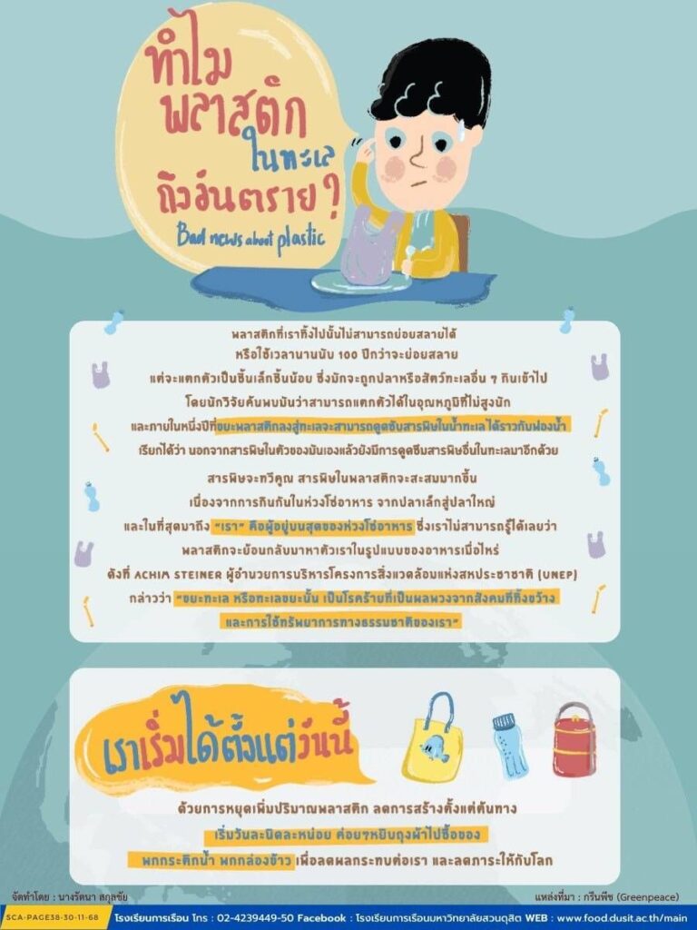 ทำไมพลาสติกในทะเลถึงอันตราย