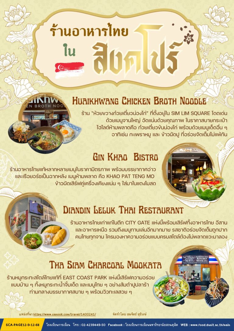 ร้านอาหารไทยในสิงคโปร์