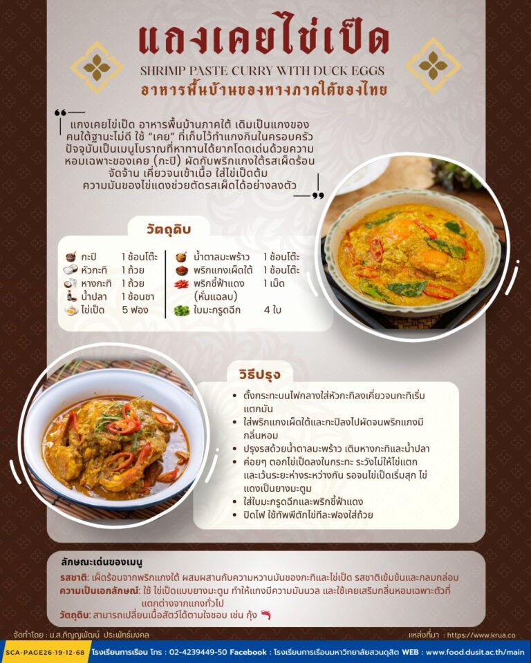 แกงเคยไข่เป็ด