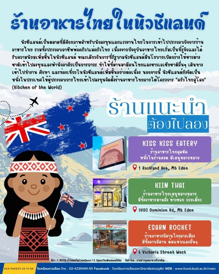 ร้านอาหารไทยในนิวซีแลนด์