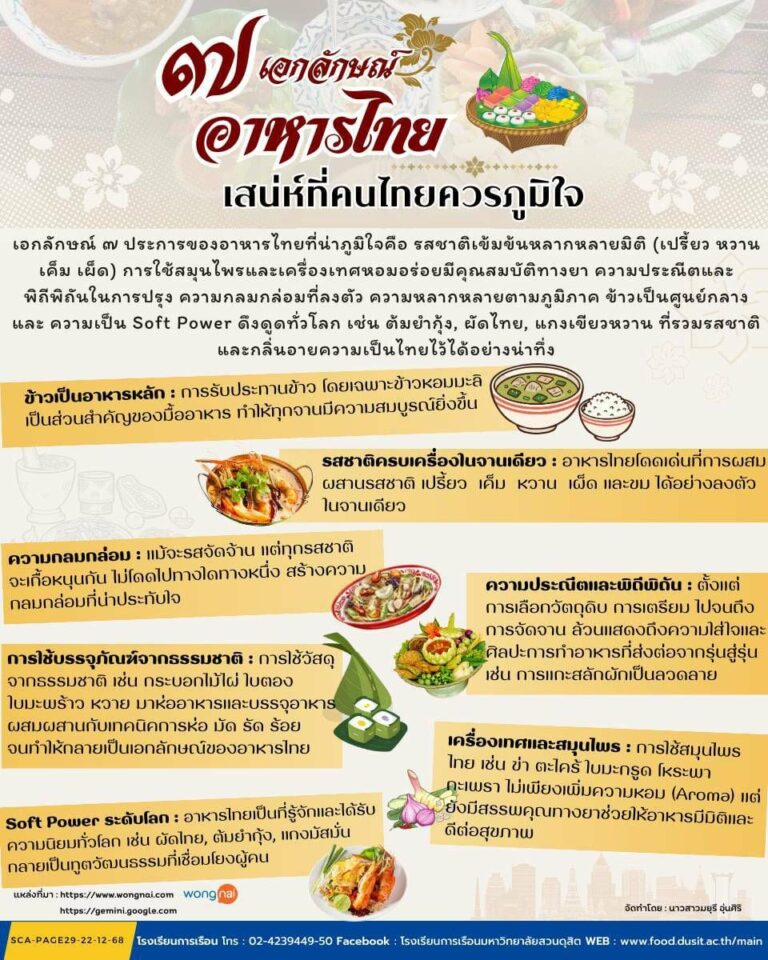 7 เอกลักษณ์อาหารไทย เสน่ห์ที่คนไทยควรภูมิใจ