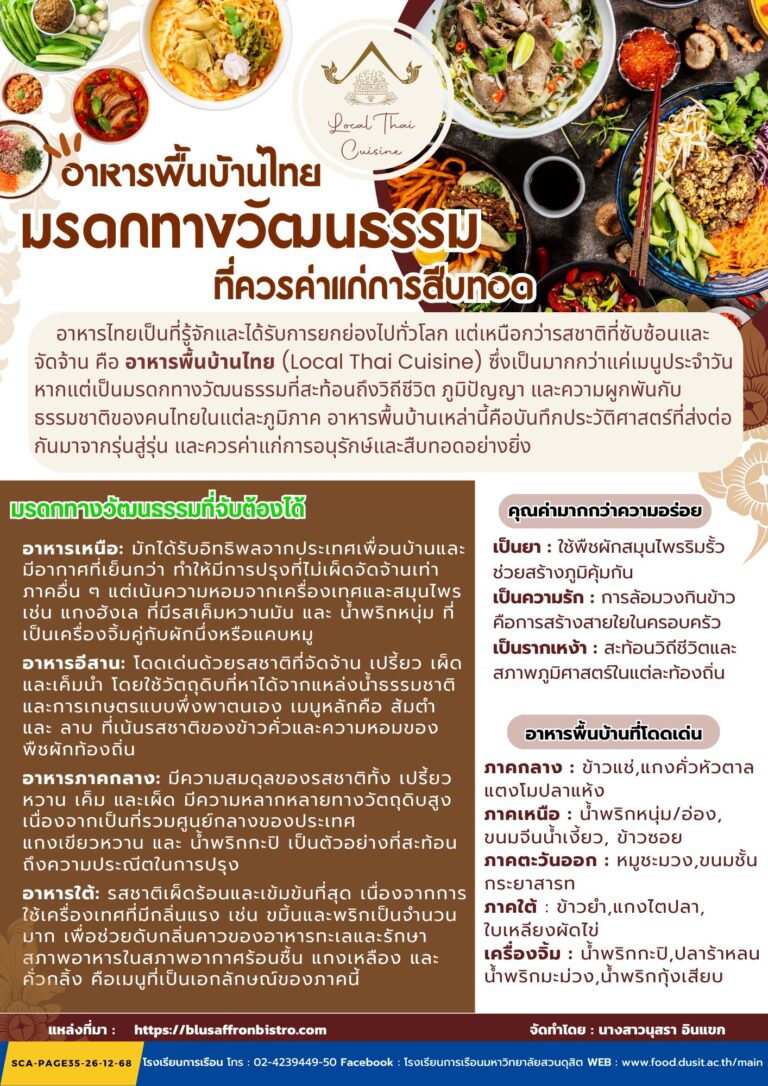 อาหารพื้นบ้านไทย มรดกทางวัฒนธรรมที่ควรค่าแก่การสืบทอด