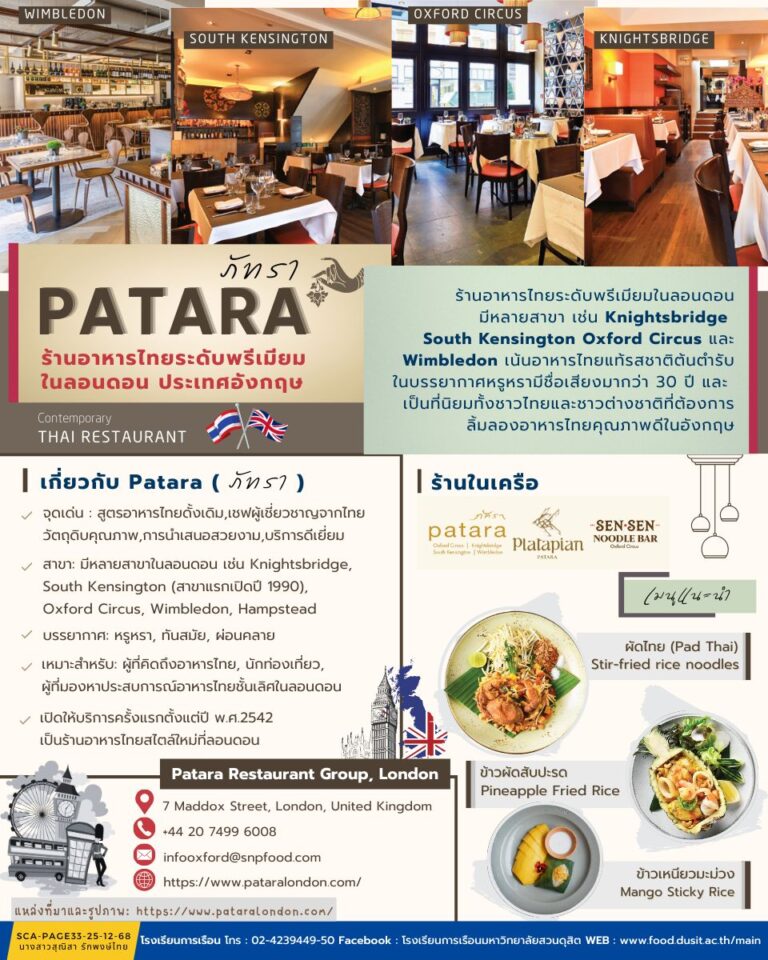 Patara(ภัทรา) ร้านอาหารไทยระดับพรีเมียม ในลอนดอน ประเทศอังกฤษ