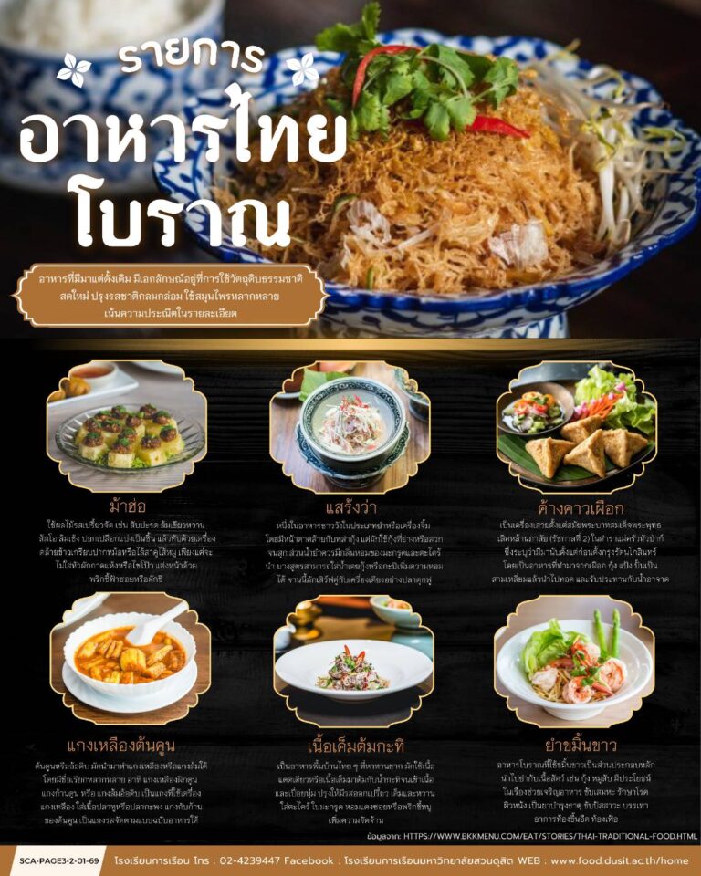 รายการอาหารไทยโบราณ