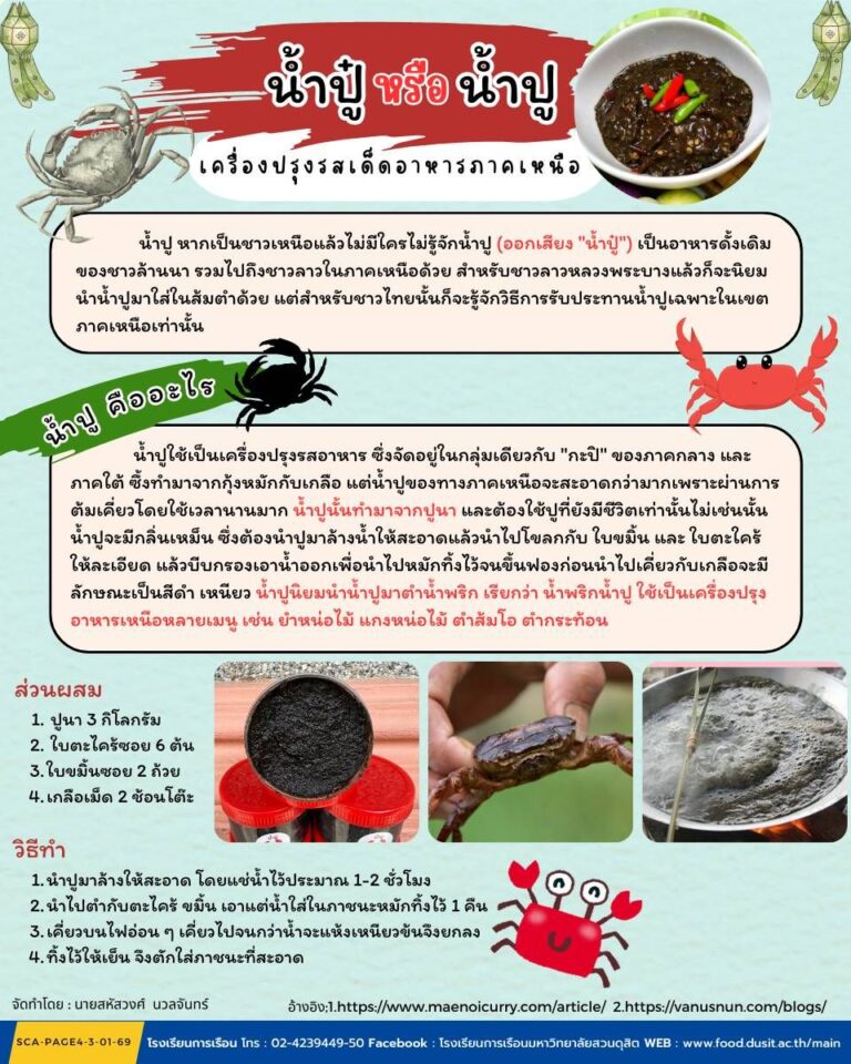 น้ำปู๋ หรือ น้ำปู..เครื่องปรุงรสเด็ดอาหารภาคเหนือ