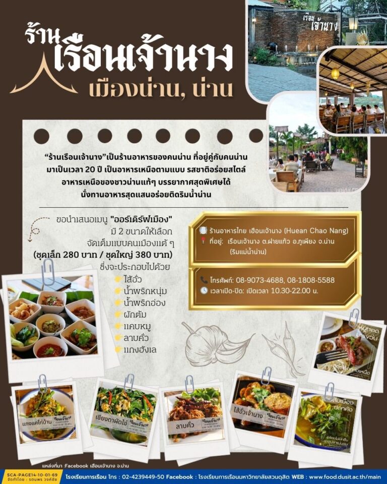 ร้านเรือนเจ้านาง เมืองน่าน น่าน