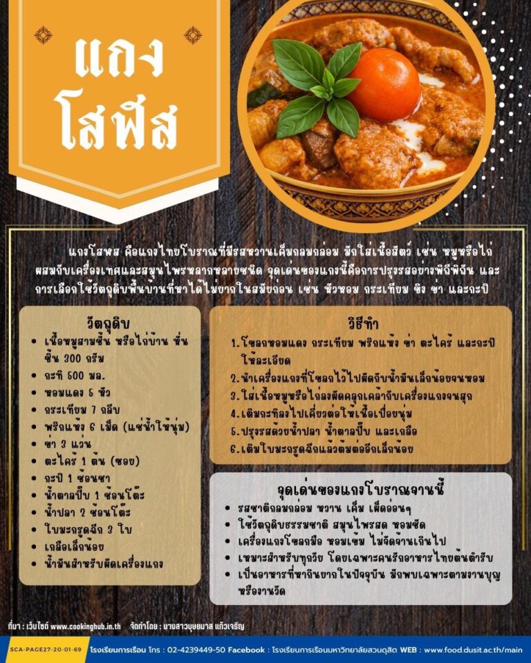 แกงโสฬส