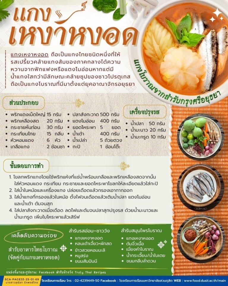 แกงเหงาหงอด