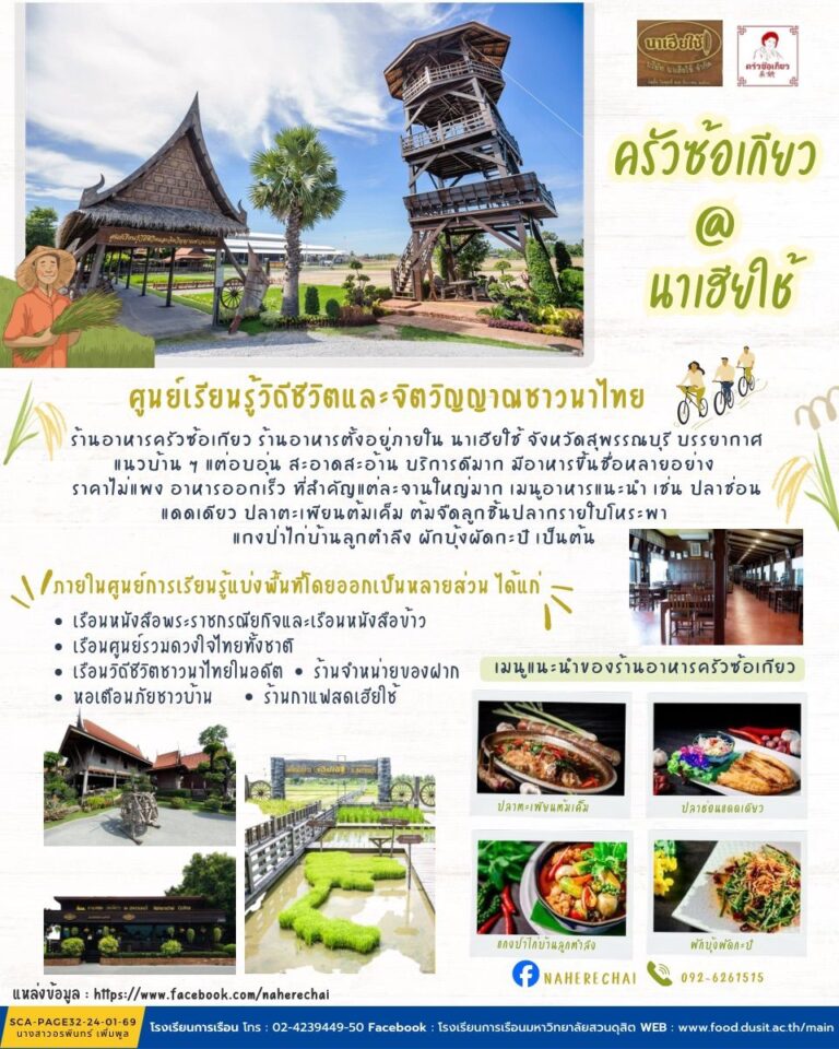 “ครัวซ้อเกียว” นาเฮียใช้ จังหวัดสุพรรณบุรี
